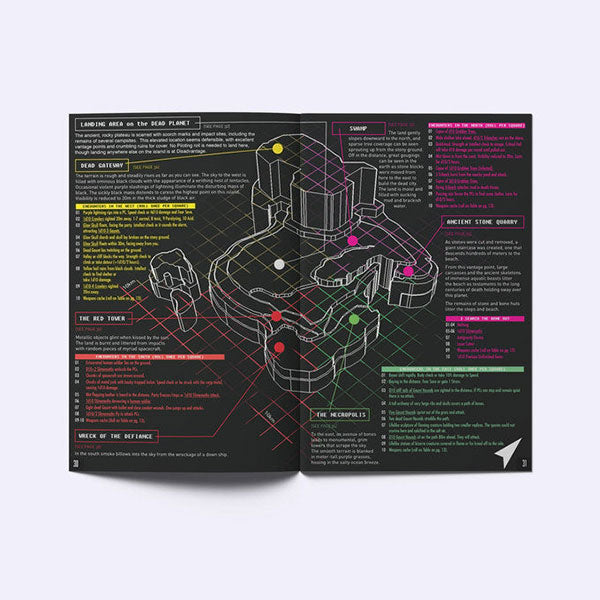 Mothership RPG: Dead Planet