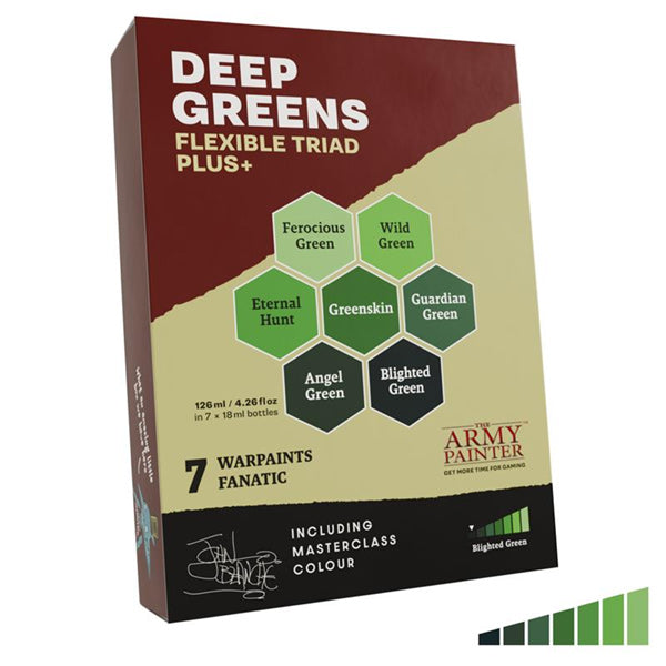 Box of 'Deep Greens Flexible Triad Plus' paint set by The Army Painter on a white background