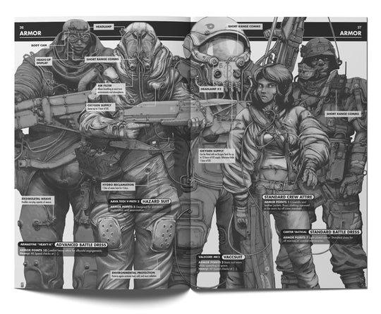 Mothership RPG: Player's Survival Guide