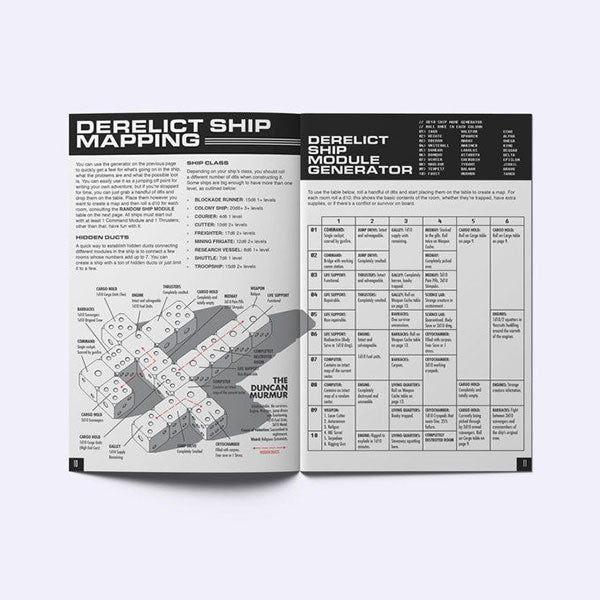Mothership RPG: Dead Planet