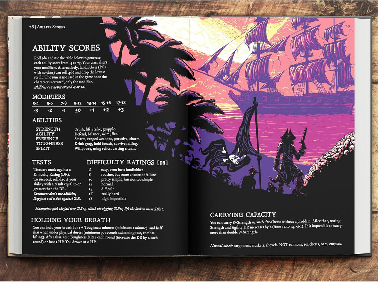 PIRATE BORG RPG: Core Rulebook (MORK BORG compatible)