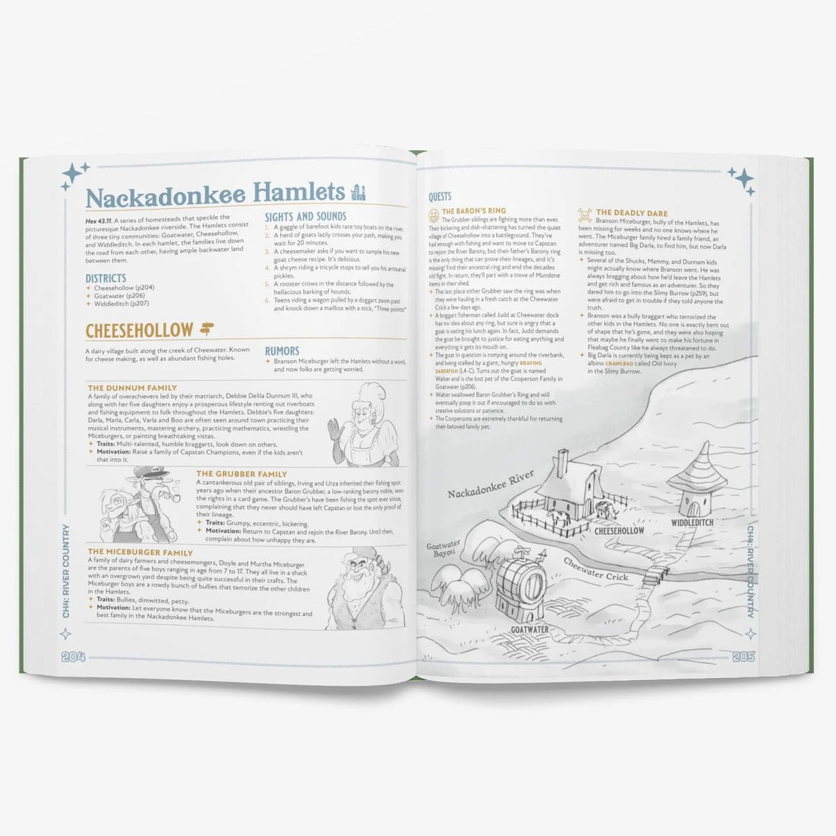 Land Of Eem RPG: Mucklands Sandbox