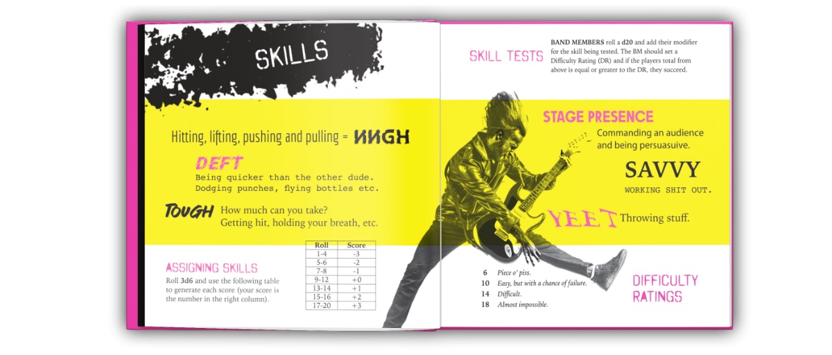 PUNK IS DEAD RPG
