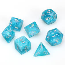 7-Die Set Cirrus: Aqua/Silver